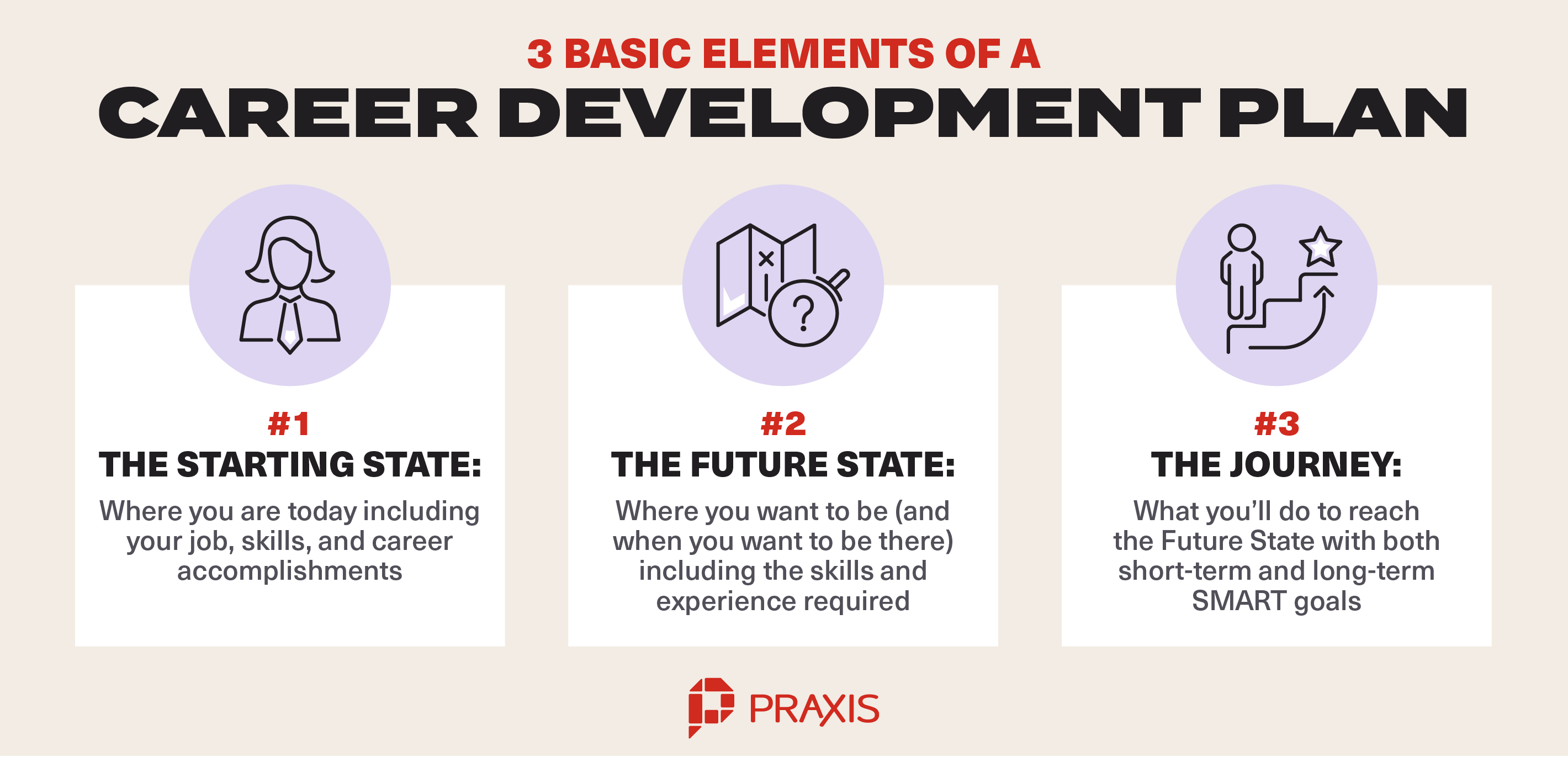 7 Ways to Accelerate Your Career (Starting Now)