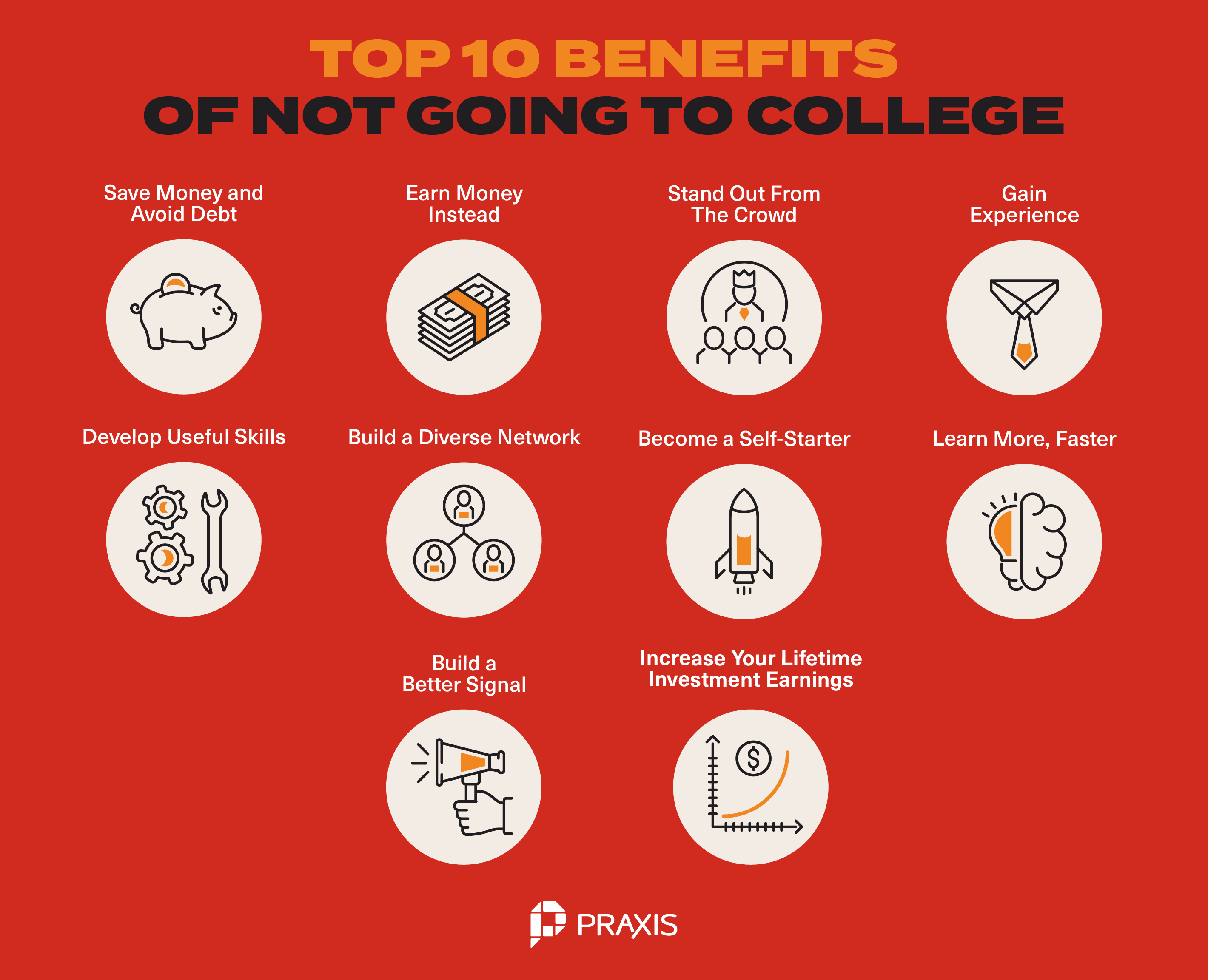 Top 10 Benefits of Not Going to College