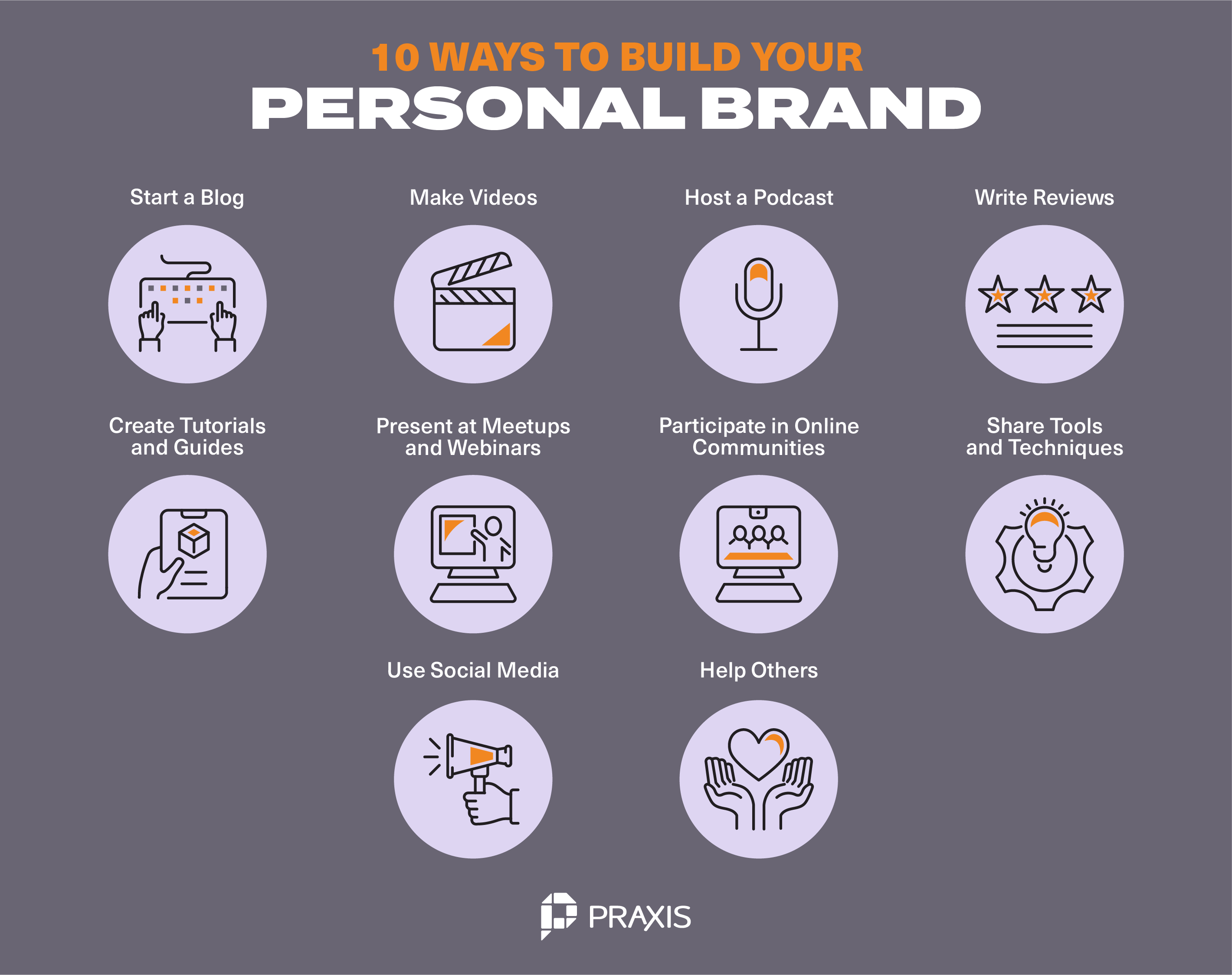 ways to build your personal brand