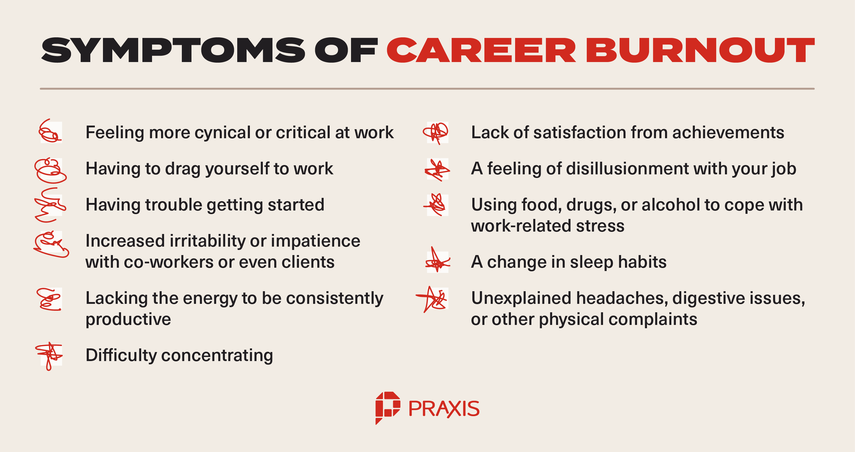 symptoms of a career burnout