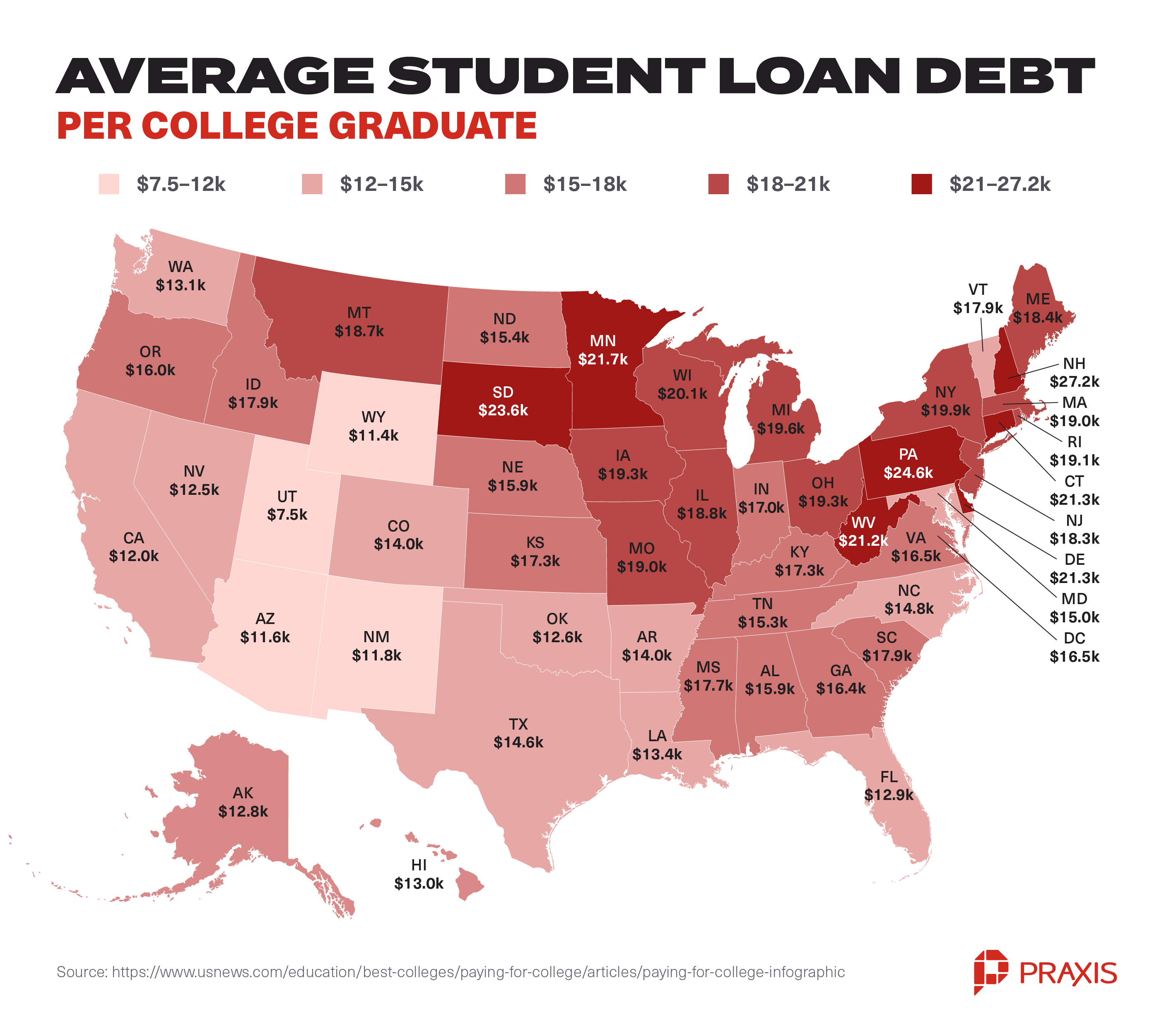 Tuition Fees – and Student Debts – Vary By State