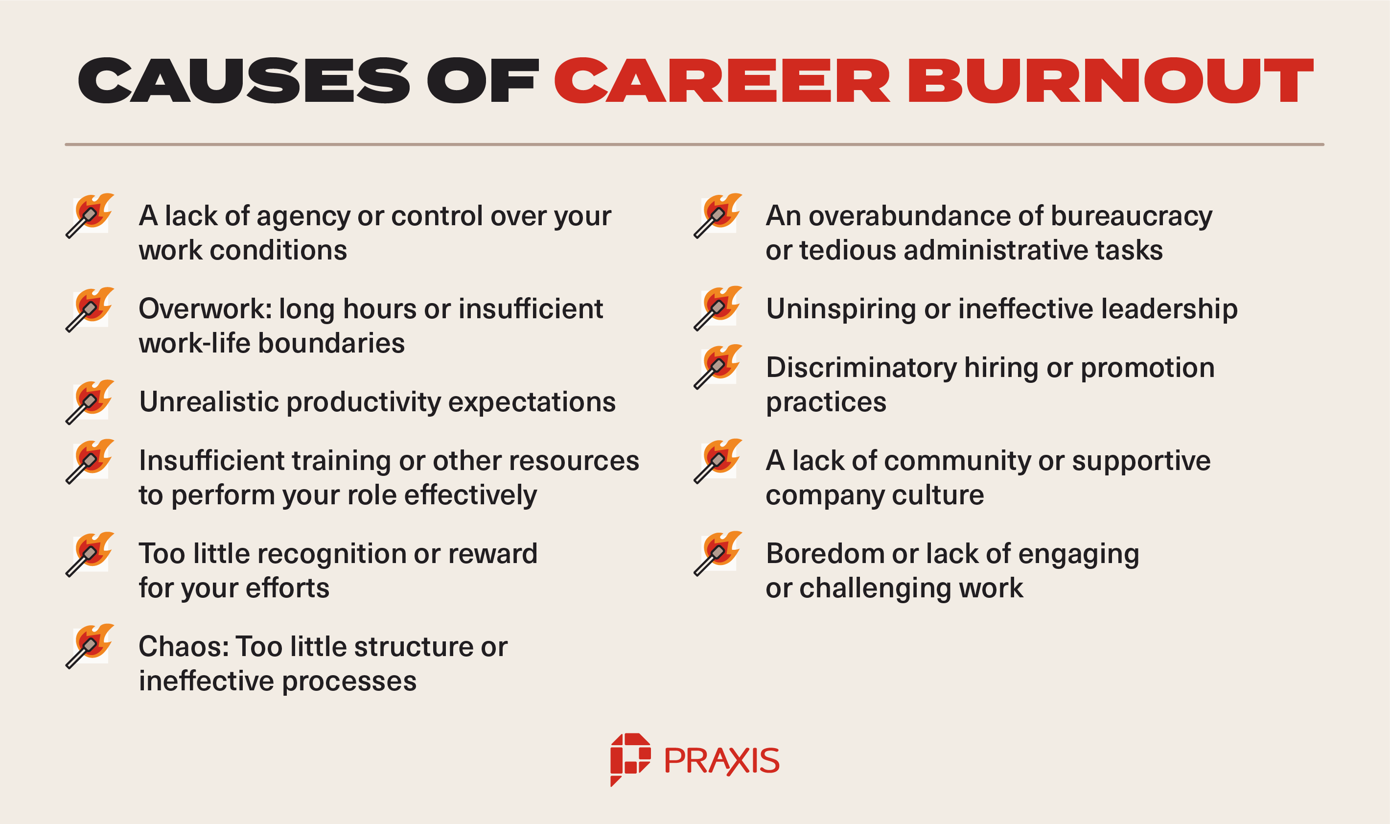 Everything You Need To Know About Career Burnout