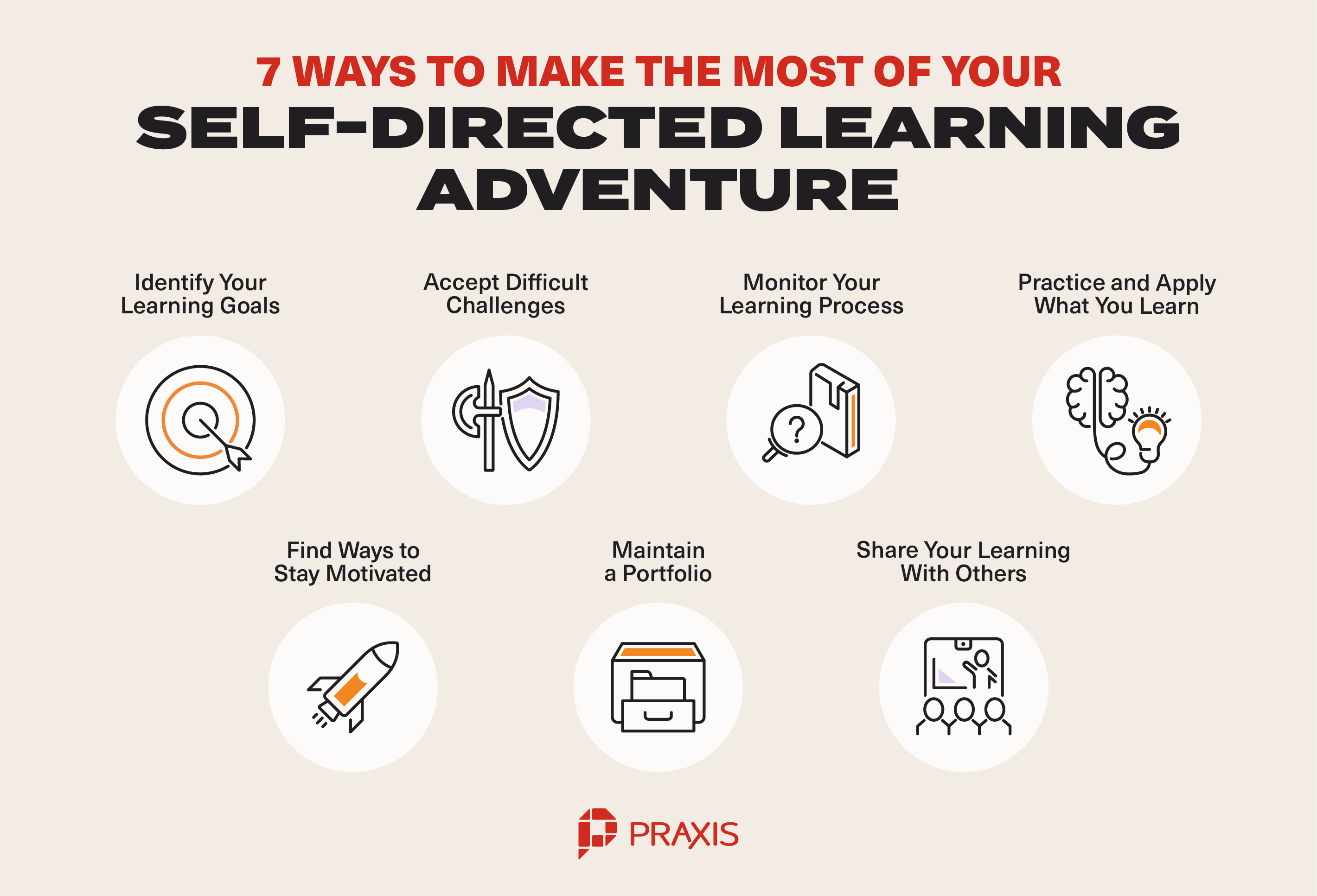 self directed learning adventure
