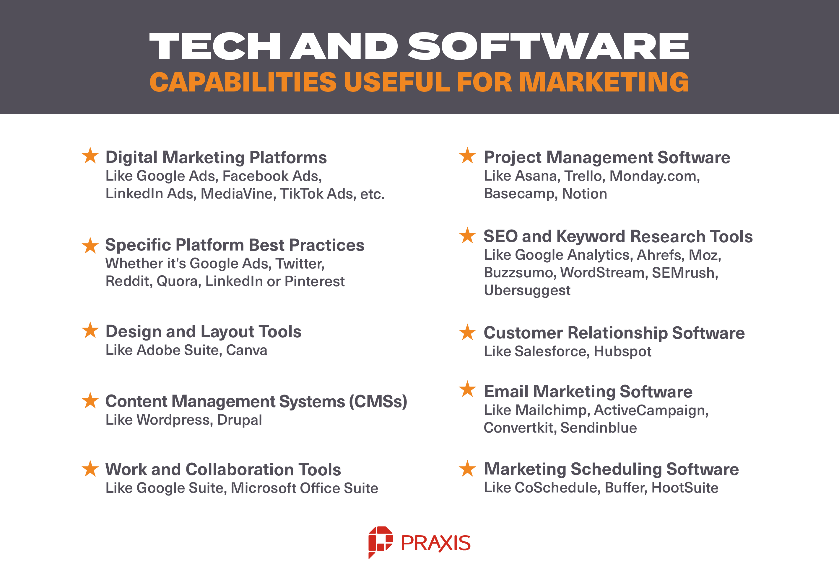 Tech and Software Capabilities Useful for Marketing