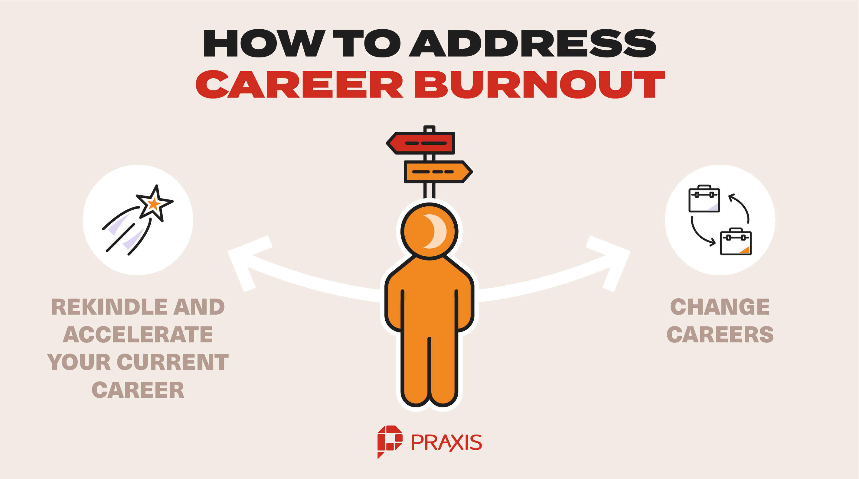 How to Fight Career Burnout