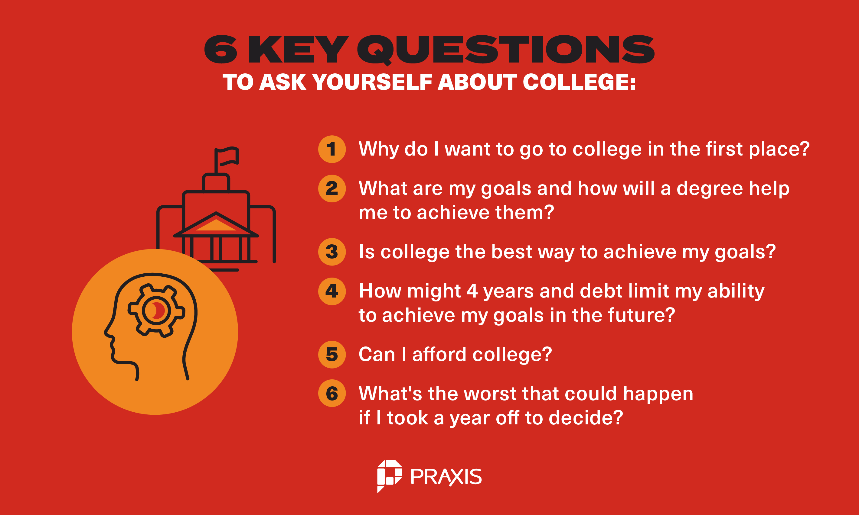 4 questions to ask yourself if you're considering going back to school