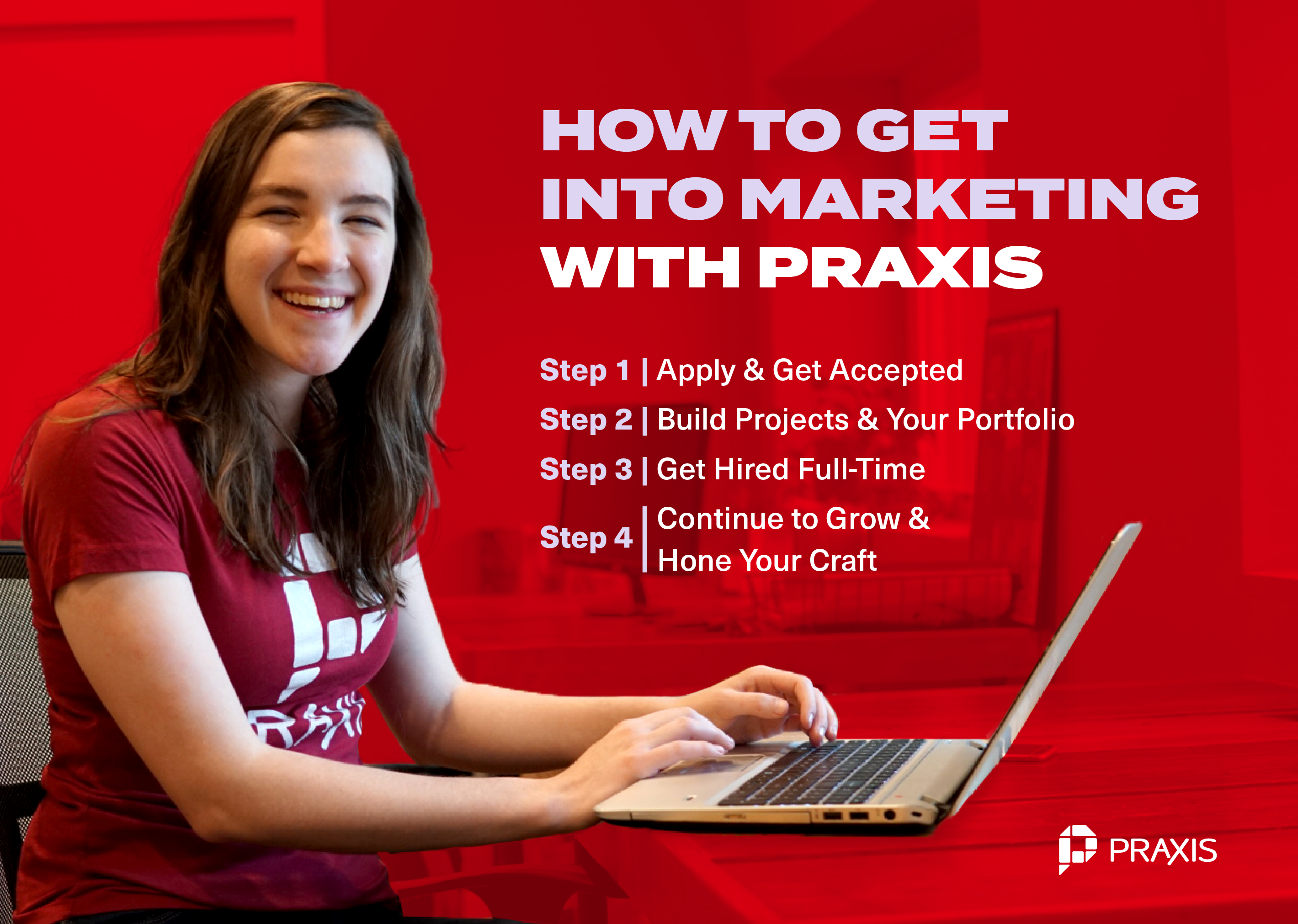 Marketing Career Path Three: Praxis