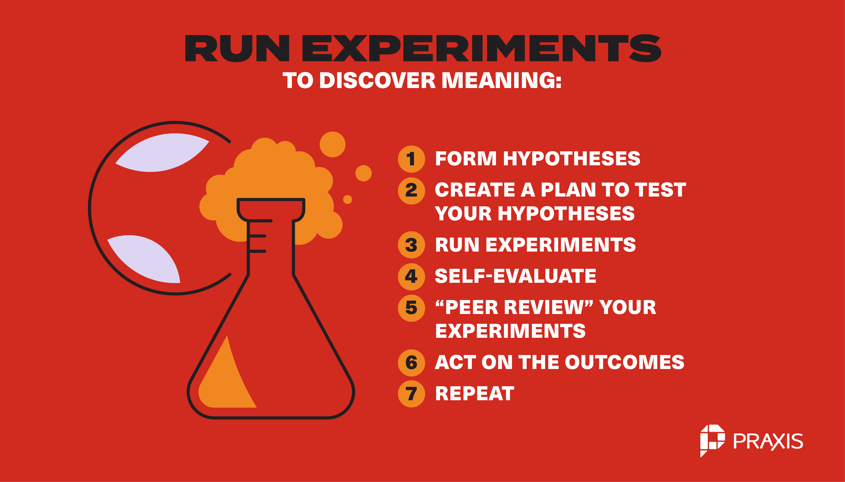 Run Experiments